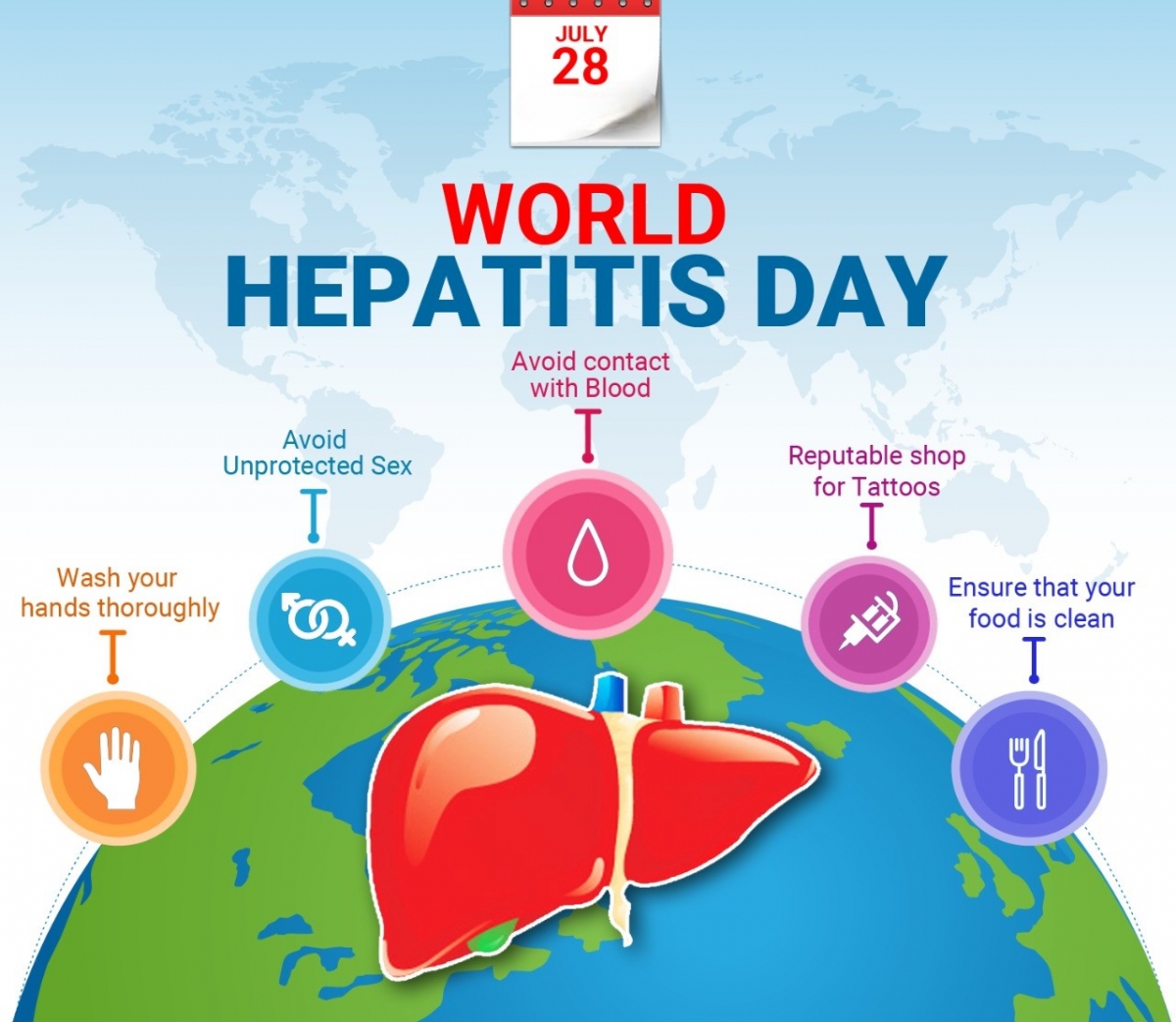 Всесвітній день боротьби з гепатитом